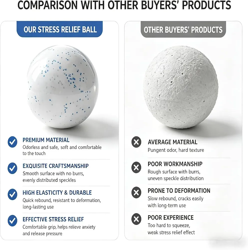 Premium Snowball Stress Ball.Stretchy Fidget Toys for Anxiety Relief Squishy Toys.Realistic Snowball Squeeze Toy for Adults Stress Relief (Snowball 01) : Toys & Games - Image 7